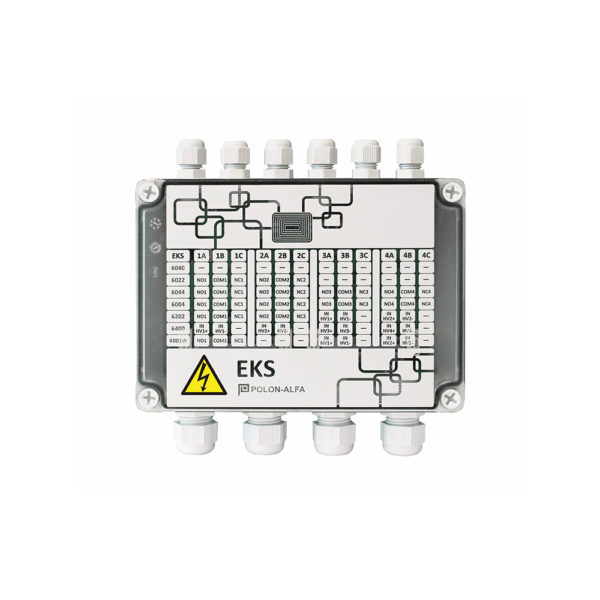 io devices
